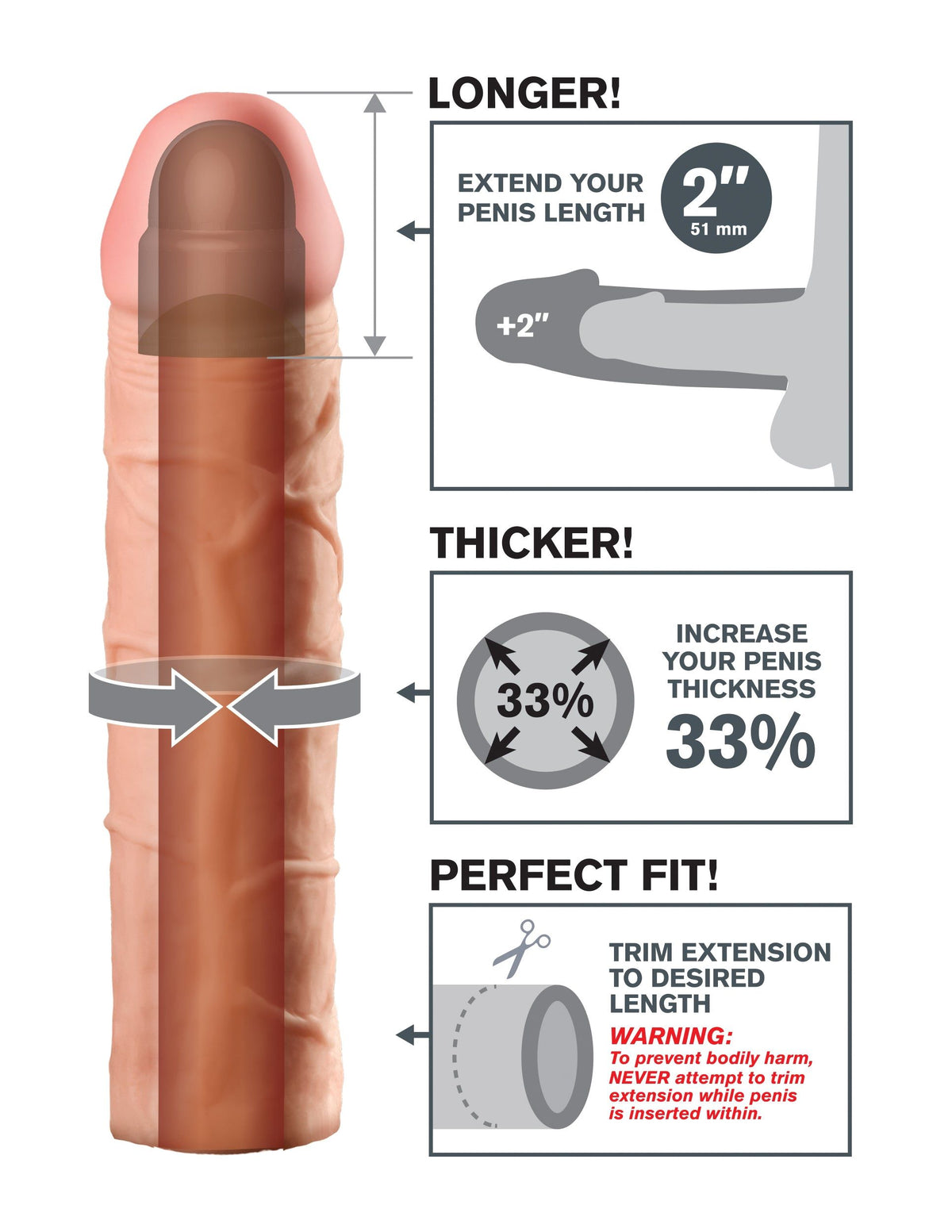 Fantasy X-tensions Perfect Extension Flesh