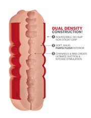 Pdx Extreme Tight Grip Mouth & Ass Masturbator Red/light Default Title